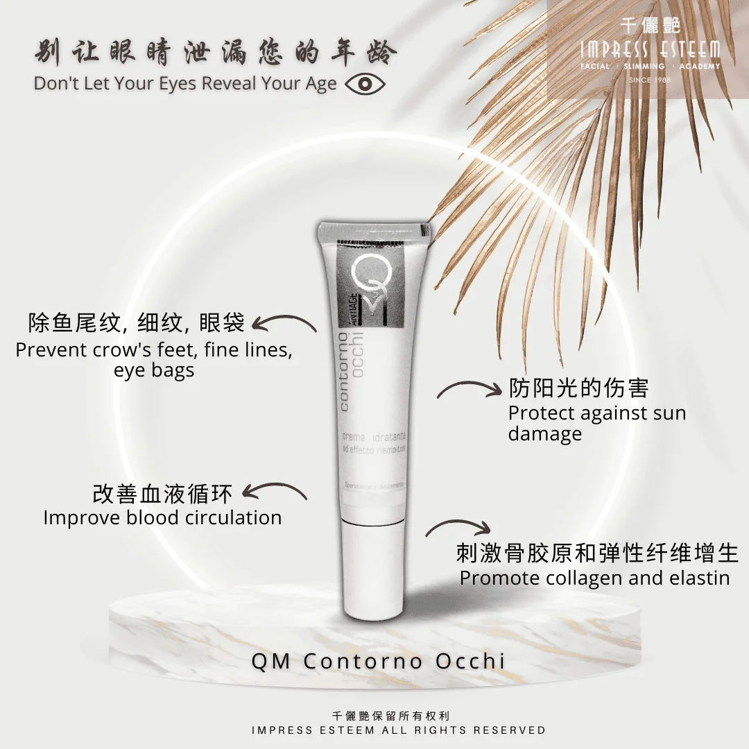 Eyes, Windows Of Your Soul 实力对抗岁月，美丽引领视界🌟🌟